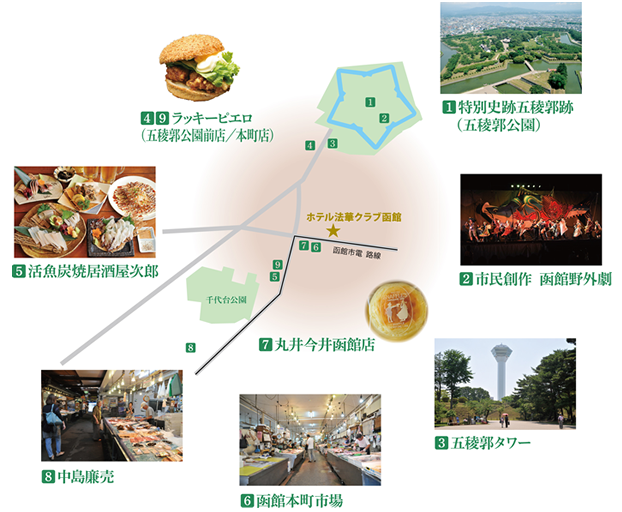 画像:街歩きマップ