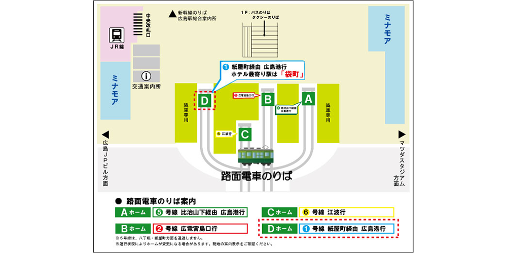 路面電車での行き方