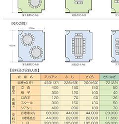 小宴会場見取図(会場別料金表）