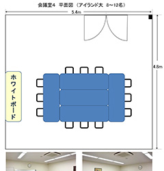 会議室参考レイアウト　アイランド大